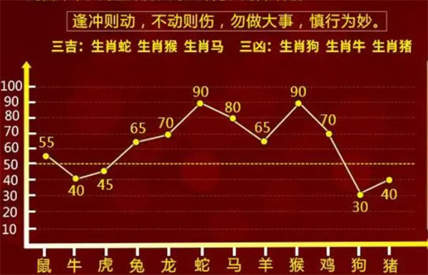 管家是什么生肖號(hào)碼——揭秘生肖與職業(yè)特性的神秘聯(lián)系，揭秘生肖與職業(yè)特性聯(lián)系，管家屬于哪個(gè)生肖號(hào)碼？