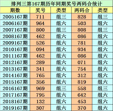 香港二四六開獎(jiǎng)免費(fèi)結(jié)果——全面解析與最新資訊，香港二四六開獎(jiǎng)結(jié)果全面解析與最新資訊免費(fèi)發(fā)布