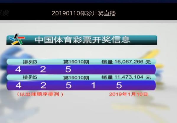 澳門最快開獎十五期結(jié)果，深度解析與預測分析，澳門十五期開獎結(jié)果深度解析與預測分析