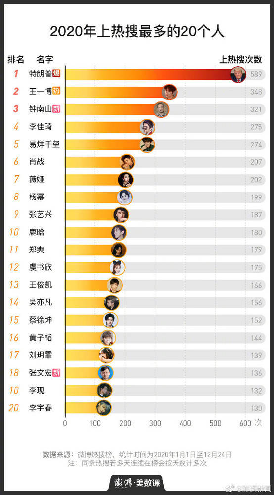 揭秘2020二肖一碼，全面解析其背后含義與應(yīng)用場(chǎng)景，揭秘二肖一碼背后的含義與應(yīng)用場(chǎng)景，深度解析2020年二肖一碼的秘密