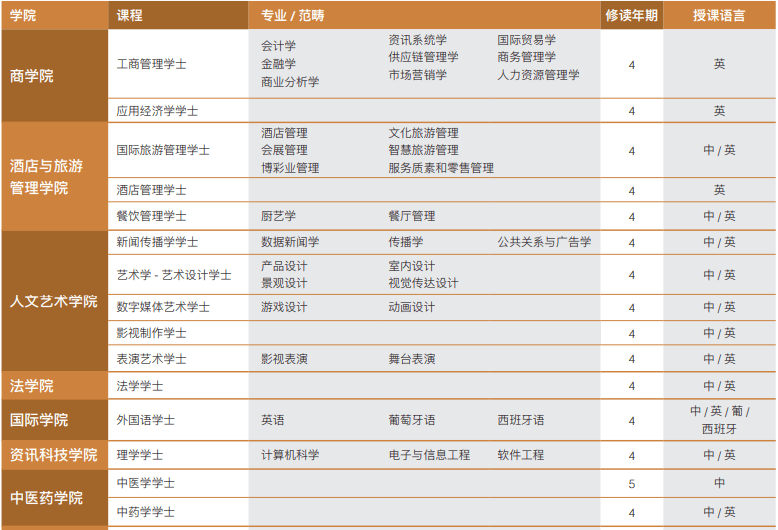 澳門六開獎結果225期深度解析與預測，澳門六開獎結果深度解析與預測，第225期分析展望