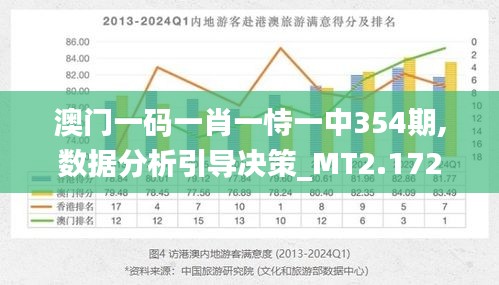 澳門三期必開一肖，揭秘生肖彩票的神秘面紗，澳門三期必開一肖揭秘彩票生肖的神秘面紗