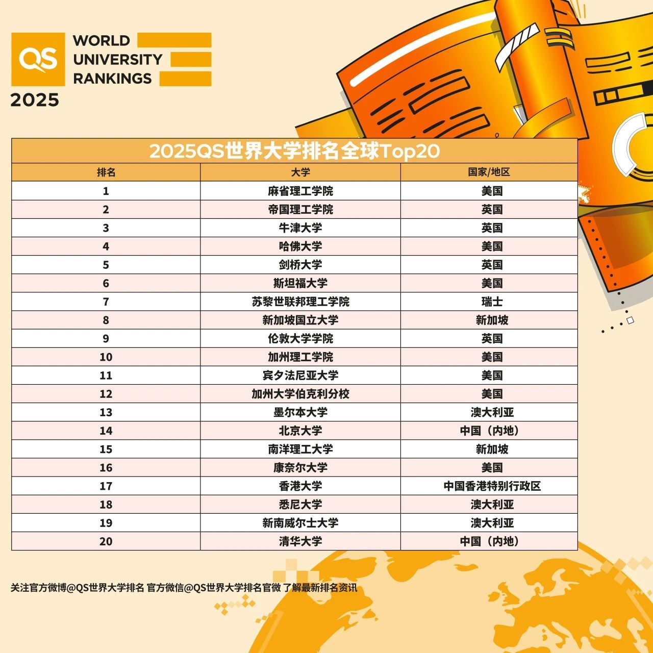 2025澳門天天開好彩大全第51期，全面解析與預(yù)測(cè)，澳門彩票解析與預(yù)測(cè)，第51期天天開好彩展望