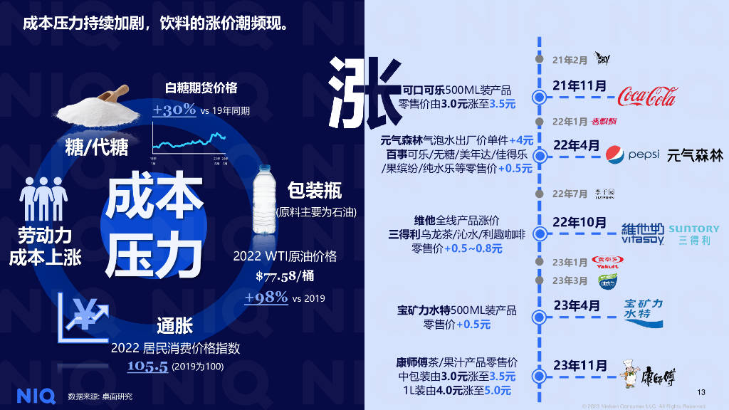 新奧2024飲料大全，探索未來飲品的新潮流，新奧2024飲料大全，引領未來飲品新潮探索