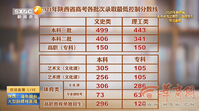 老澳門開獎結(jié)果2023與未來展望，探索老澳門開獎結(jié)果查詢表及預(yù)測分析，老澳門開獎結(jié)果2023年回顧與未來展望，查詢表及預(yù)測分析探索