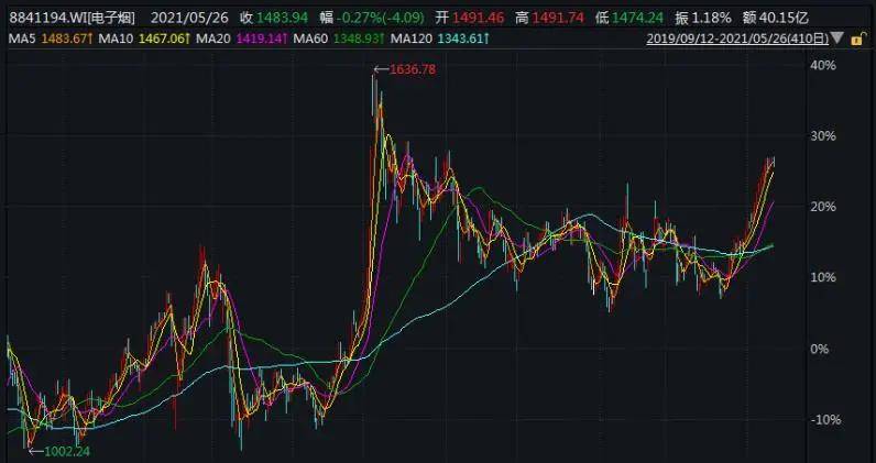 關(guān)于劉伯溫一肖三碼期期中的探索，劉伯溫一肖三碼期期中的奧秘探索