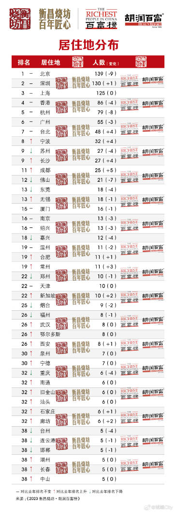 王中王二期一肖平特的奧秘，深度解析與SEO優(yōu)化策略，王中王二期一肖平特奧秘揭秘，深度解析與SEO優(yōu)化策略探討