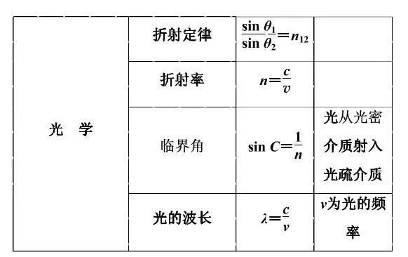 一肖規(guī)律公式資料，揭秘背后的秘密與策略，一肖規(guī)律公式揭秘，背后的策略與秘密大解析