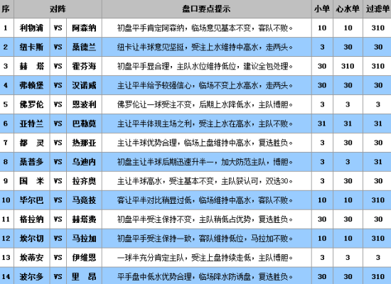 澳彩公證處一碼三中三，專業(yè)、公正、高效的彩票服務(wù)體驗(yàn)，澳彩公證處，專業(yè)、公正、高效的一站式彩票服務(wù)體驗(yàn)