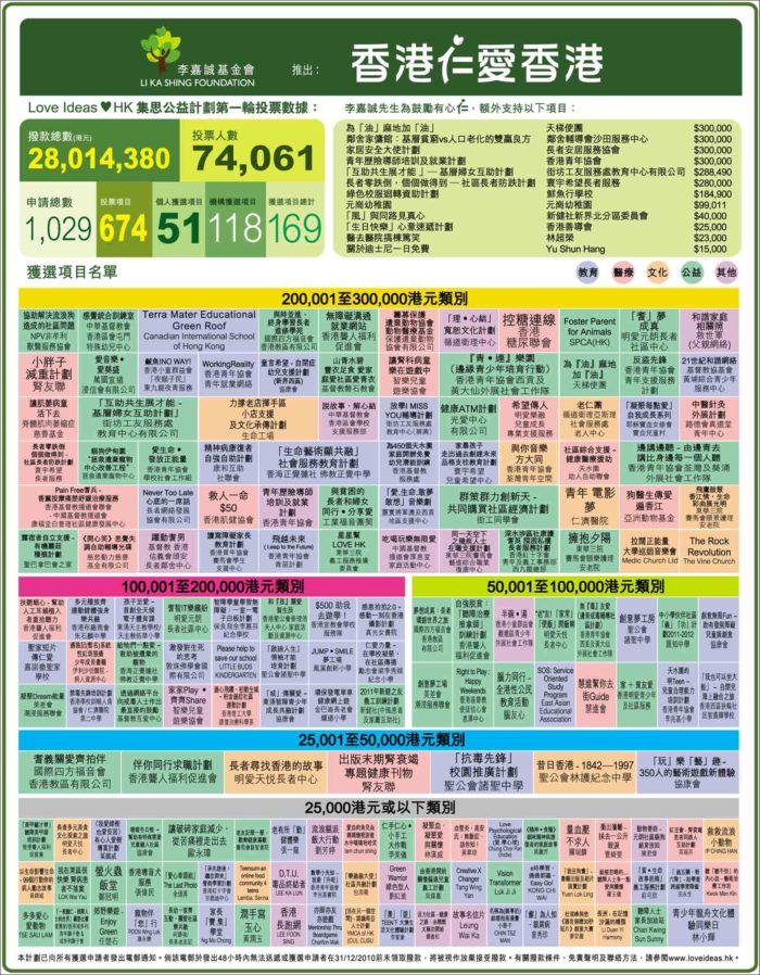香港最準的100%資料，揭秘真實可靠的信息源頭，香港真相揭秘，100%準確資料大揭秘