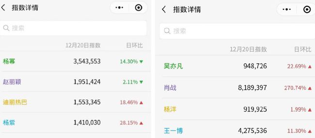 一肖幾倍，揭秘生肖彩票的奧秘與策略，揭秘生肖彩票奧秘，策略與一肖幾倍探討