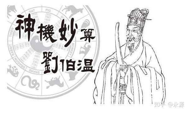 劉伯溫解圖一字解肖，揭秘古代智慧的深度解讀與SEO洞察，劉伯溫解圖一字解肖，古代智慧深度解讀與SEO洞察揭秘