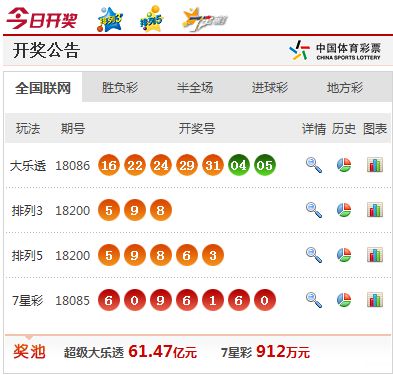 澳門最快開獎視頻大全，全面解析與觀看指南，澳門最快開獎視頻解析與觀看指南大全