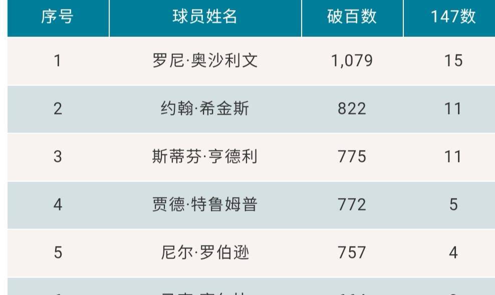 澳門最快開獎全部記錄——揭秘彩票開獎背后的秘密，澳門彩票開獎記錄揭秘，探尋背后的秘密之旅