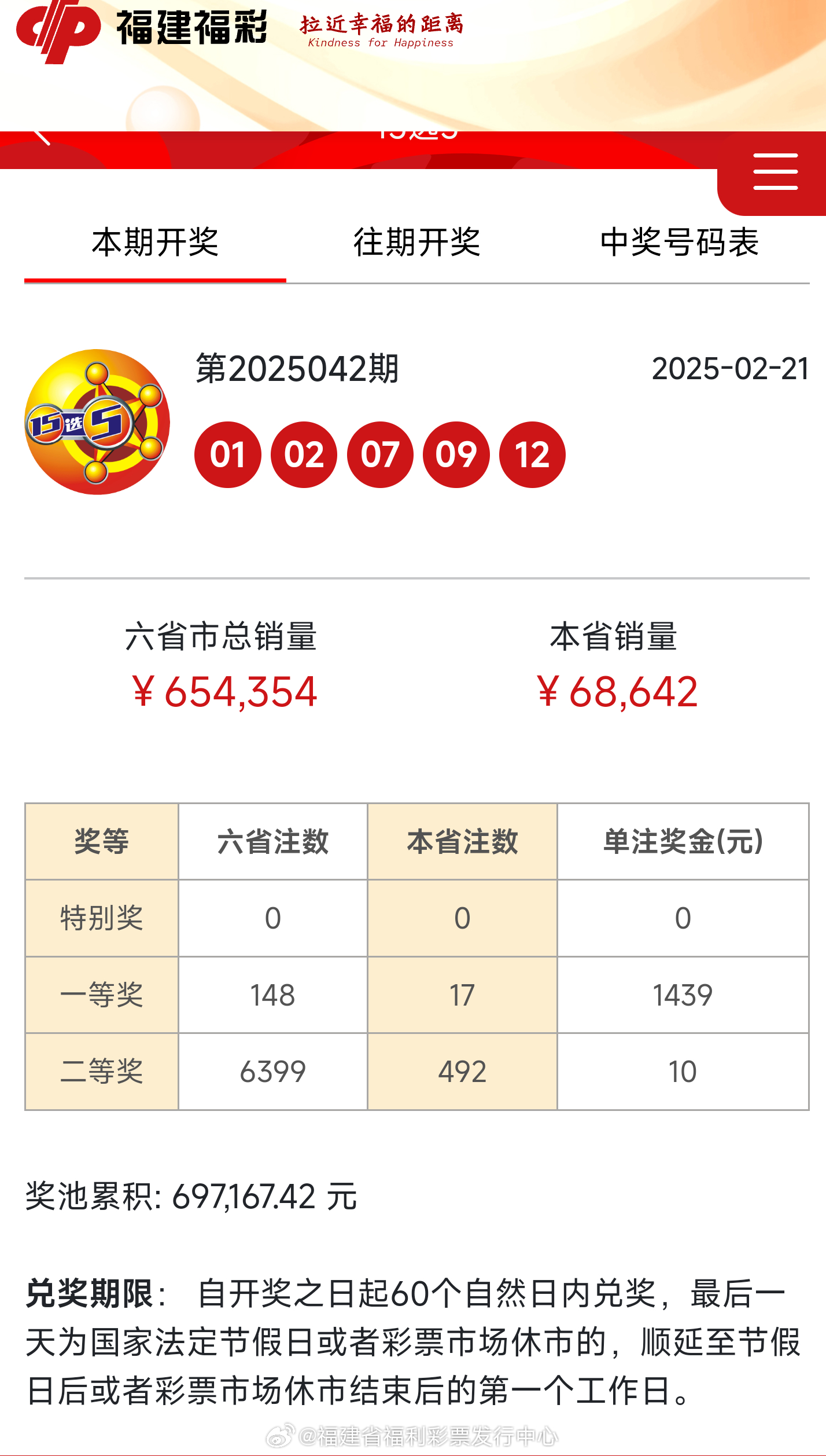 最新開獎結果及開獎記錄查詢指南，最新開獎結果與記錄查詢指南