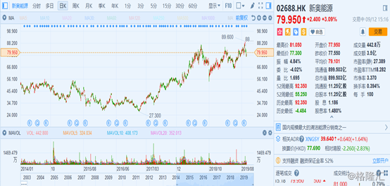 揭秘新奧歷史開獎(jiǎng)記錄，探索未來的2025新奧彩票之旅，揭秘新奧歷史開獎(jiǎng)記錄，開啟2025新奧彩票之旅探索