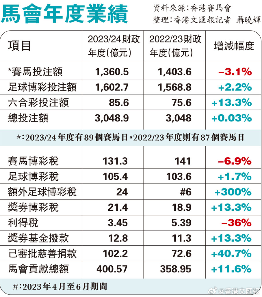 探索神秘數(shù)字背后的馬會傳真，一場關(guān)于7777788888的冒險之旅，揭秘數(shù)字背后的馬會傳真冒險，關(guān)于7777788888的探秘之旅