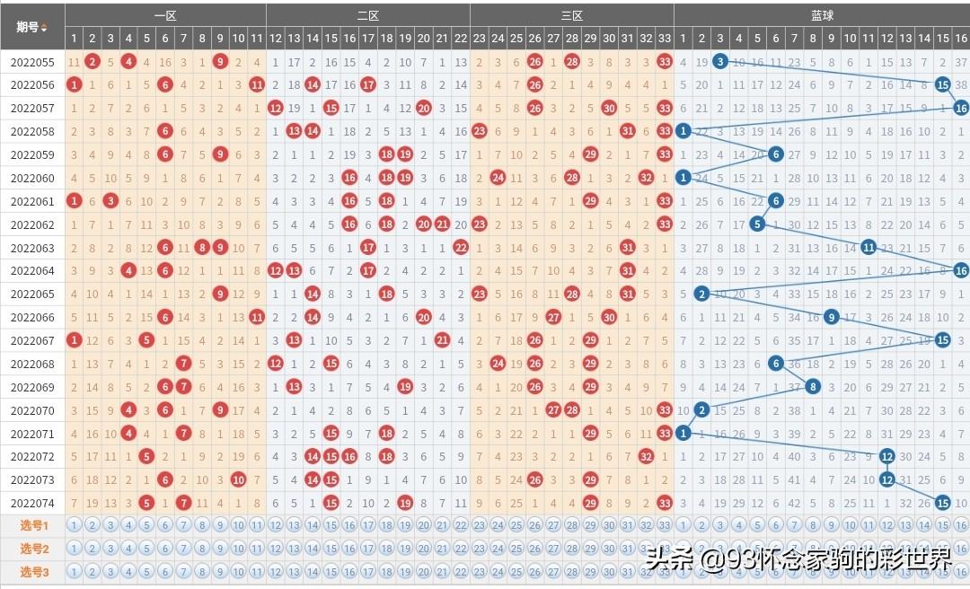 關(guān)于香港港六彩票的預(yù)測(cè)與探索，2025年可能的開獎(jiǎng)號(hào)碼分析，香港港六彩票預(yù)測(cè)與探索，揭秘2025年開獎(jiǎng)號(hào)碼分析