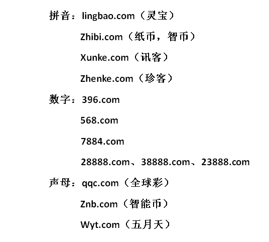 域名WWW王中王平特一肖c m的全面解析與SEO優(yōu)化策略，域名WWW王中王平特一肖c m的全面解析與SEO優(yōu)化攻略