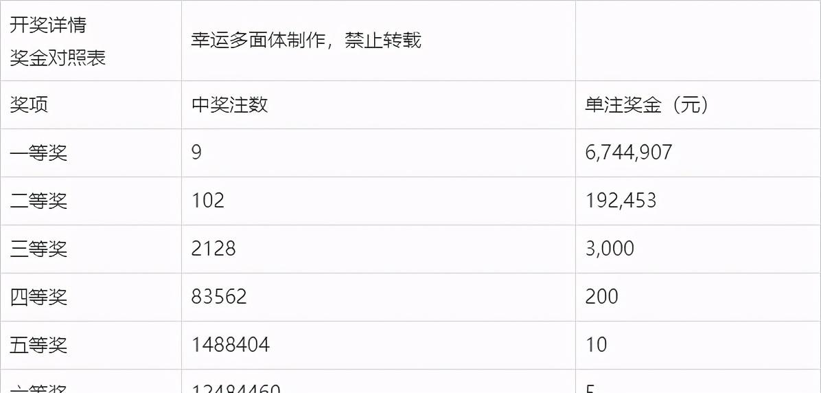 新澳今晚上9點(diǎn)30開獎(jiǎng)記錄，揭秘彩票背后的秘密與期待，揭秘彩票背后的秘密與期待，新澳今晚9點(diǎn)30開獎(jiǎng)記錄揭曉！