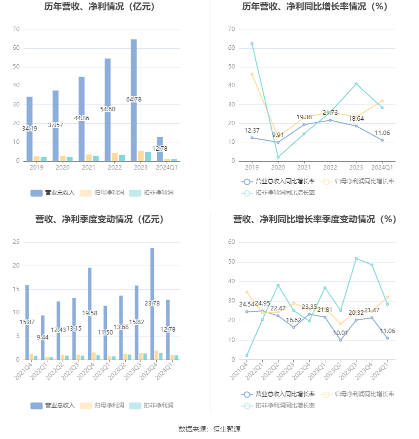 澳門六和彩資料查詢2024年免費(fèi)查詢指南，01-32期全面解析，澳門六和彩資料免費(fèi)查詢指南，全面解析2024年01-32期六和彩資料