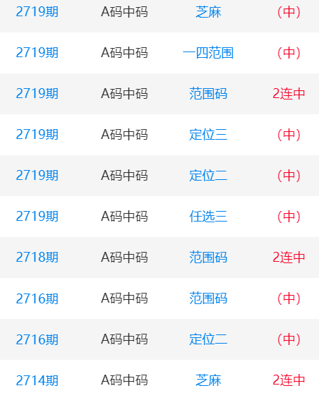一肖一碼中碼，揭秘彩票奧秘與SEO策略，揭秘彩票奧秘與SEO策略，一肖一碼中碼解析