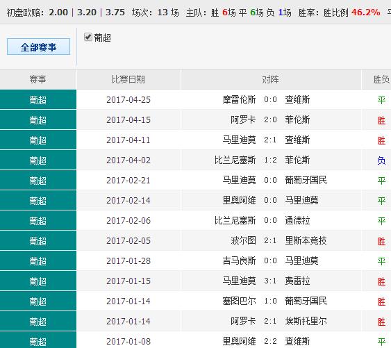 澳彩錢碼料，深度解析與SEO優(yōu)化策略，澳彩錢碼料深度解析及SEO優(yōu)化策略指南