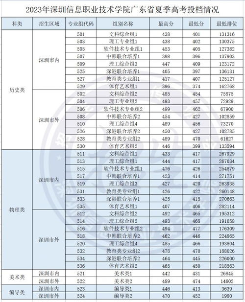 澳門彩票開獎結(jié)果，探索2023年今晚開獎的神秘面紗，澳門彩票開獎結(jié)果揭秘，探索今晚開獎的神秘面紗（2023年）