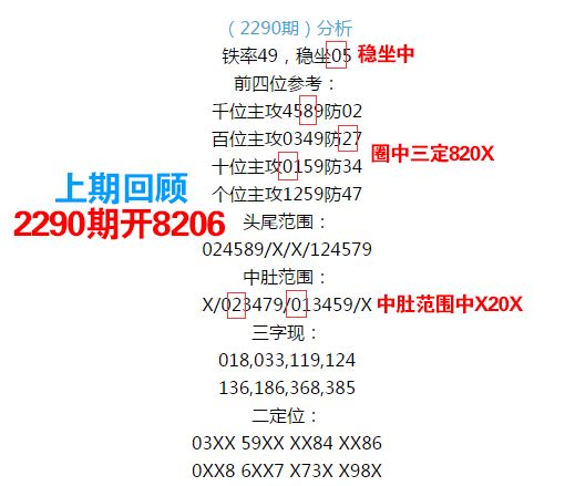 王中王067期指一生肖——揭秘背后的奧秘與策略，揭秘生肖奧秘，王中王策略聚焦生肖預(yù)測(cè)第067期