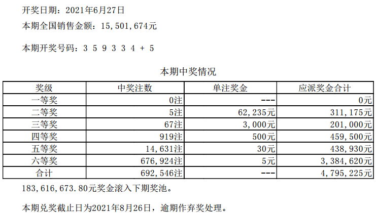 澳門六開彩天天開獎(jiǎng)結(jié)果新浪愛彩，解析與探索，澳門六開彩天天開獎(jiǎng)結(jié)果新浪愛彩解析與揭秘