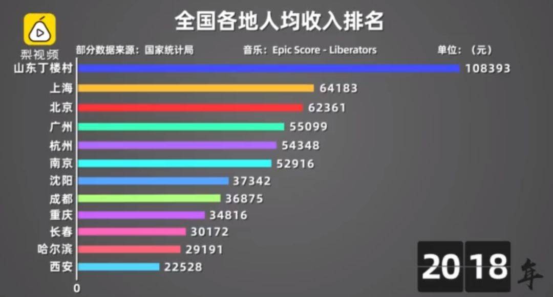 精準(zhǔn)跑碼圖