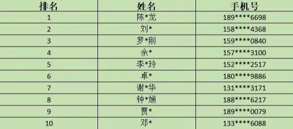 最快開獎澳門雷鋒網，探索彩票開獎的極速體驗，探索極速彩票開獎體驗，澳門雷鋒網最快開獎服務