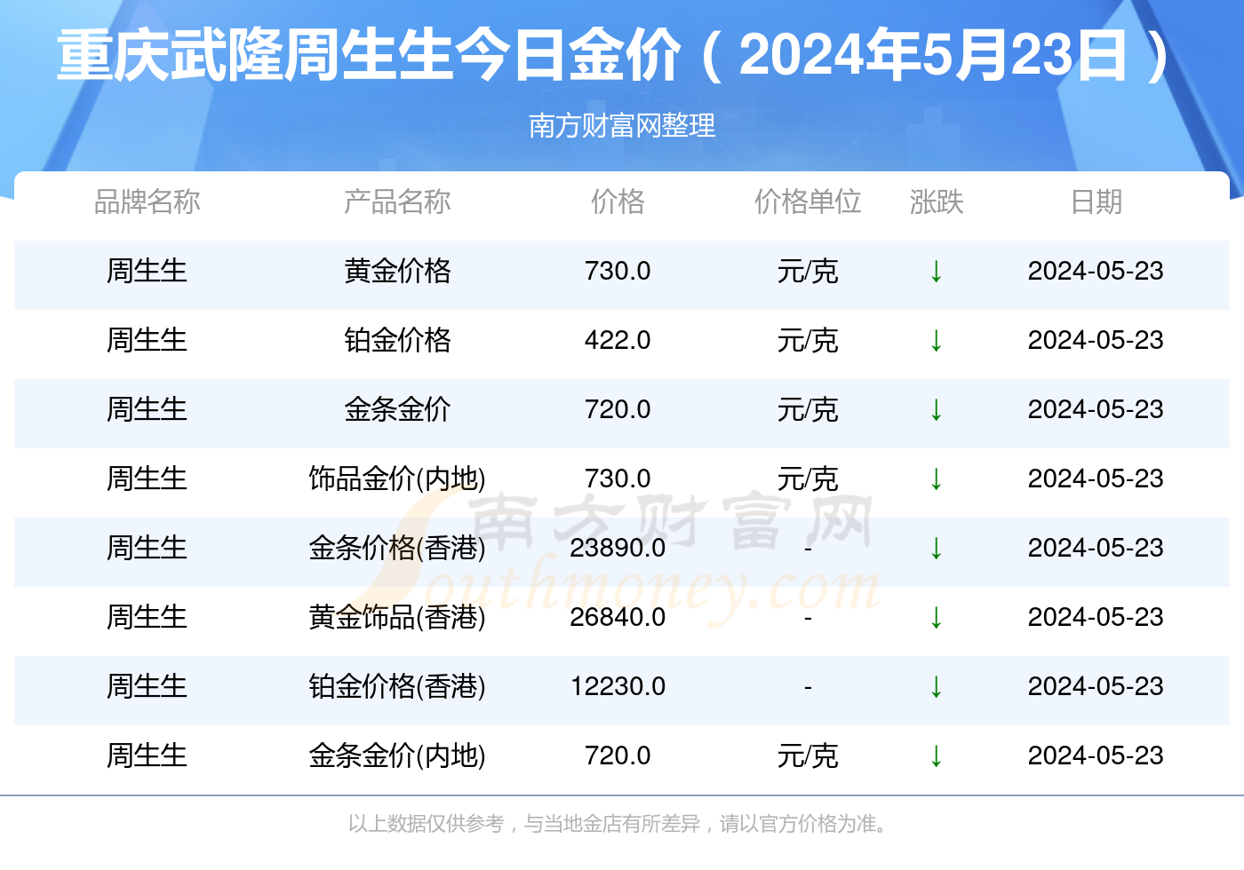 2025年香港今晚開獎結果查詢——全面解析與實時更新，香港今晚開獎結果查詢，全面解析與實時更新（2025年）