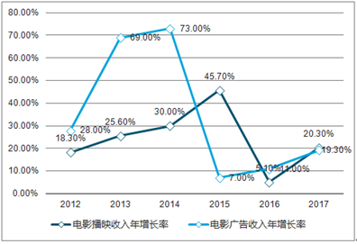 新澳2025精準正版查詢近50期，全方位解析與深度探討，新澳2025精準正版查詢近50期深度解析與探討