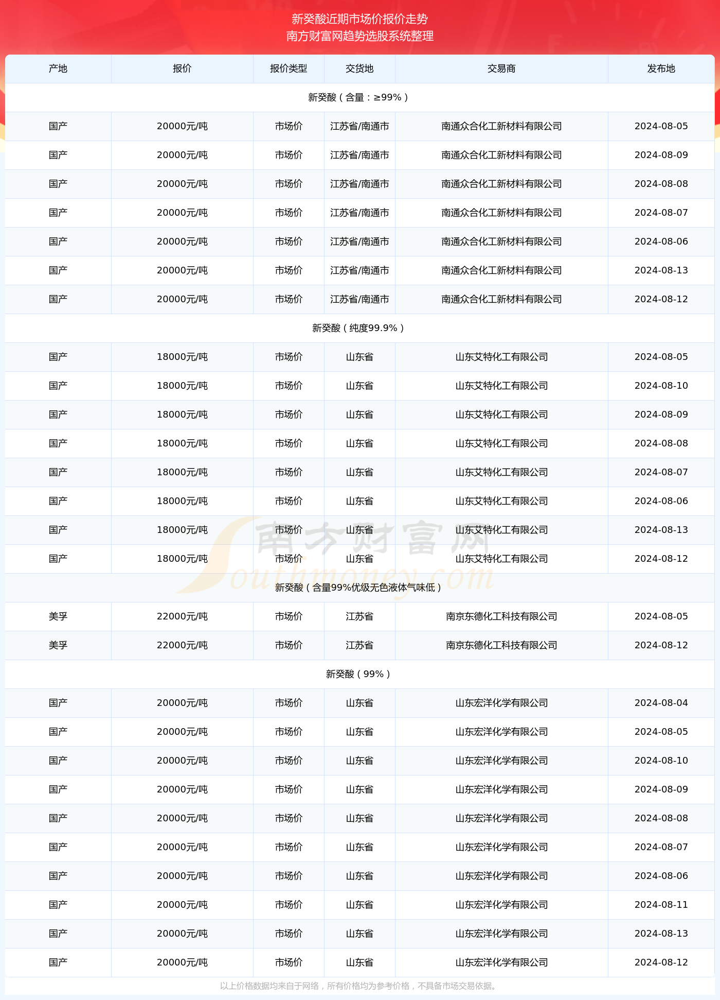 新澳門開獎(jiǎng)結(jié)果快速揭曉，探索最新開獎(jiǎng)號碼的秘密，新澳門開獎(jiǎng)結(jié)果揭曉，探索最新開獎(jiǎng)號碼的神秘面紗