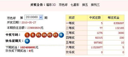 澳門(mén)彩票 第10頁(yè)