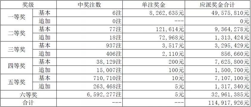 澳門碼開獎最快結(jié)果圖，揭秘彩票開獎過程的真相與實(shí)時更新技術(shù)，澳門彩票開獎結(jié)果快速揭示，真相揭秘與實(shí)時更新技術(shù)
