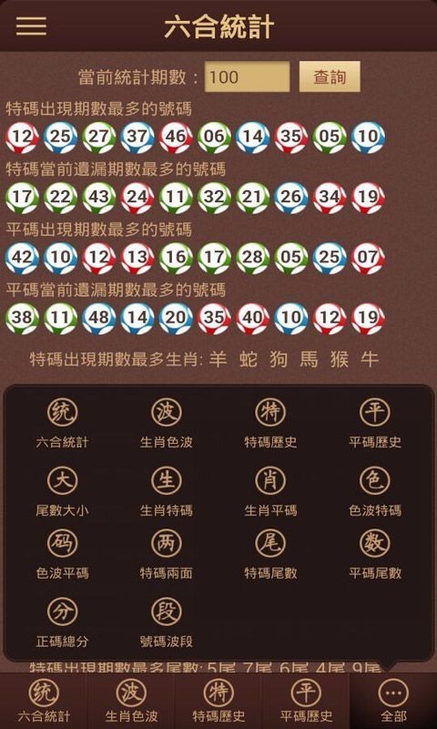 澳門開獎結(jié)果六肖中特，深度解析與預(yù)測，澳門開獎結(jié)果六肖中特深度解析與預(yù)測報(bào)告