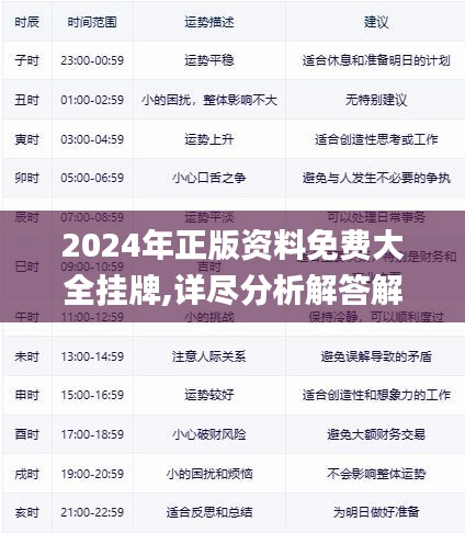 迎接未來，2025年正版資料免費大全掛牌，共創(chuàng)知識共享新時代，迎接未來，正版資料免費共享時代來臨，共創(chuàng)知識共享新時代