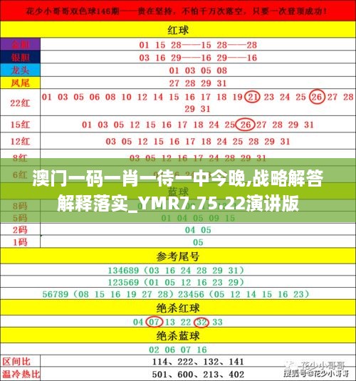 揭秘2025年澳門今晚必開一肖——真相與預(yù)測的背后，澳門未來預(yù)測揭秘，揭秘今晚必開一肖的神秘面紗