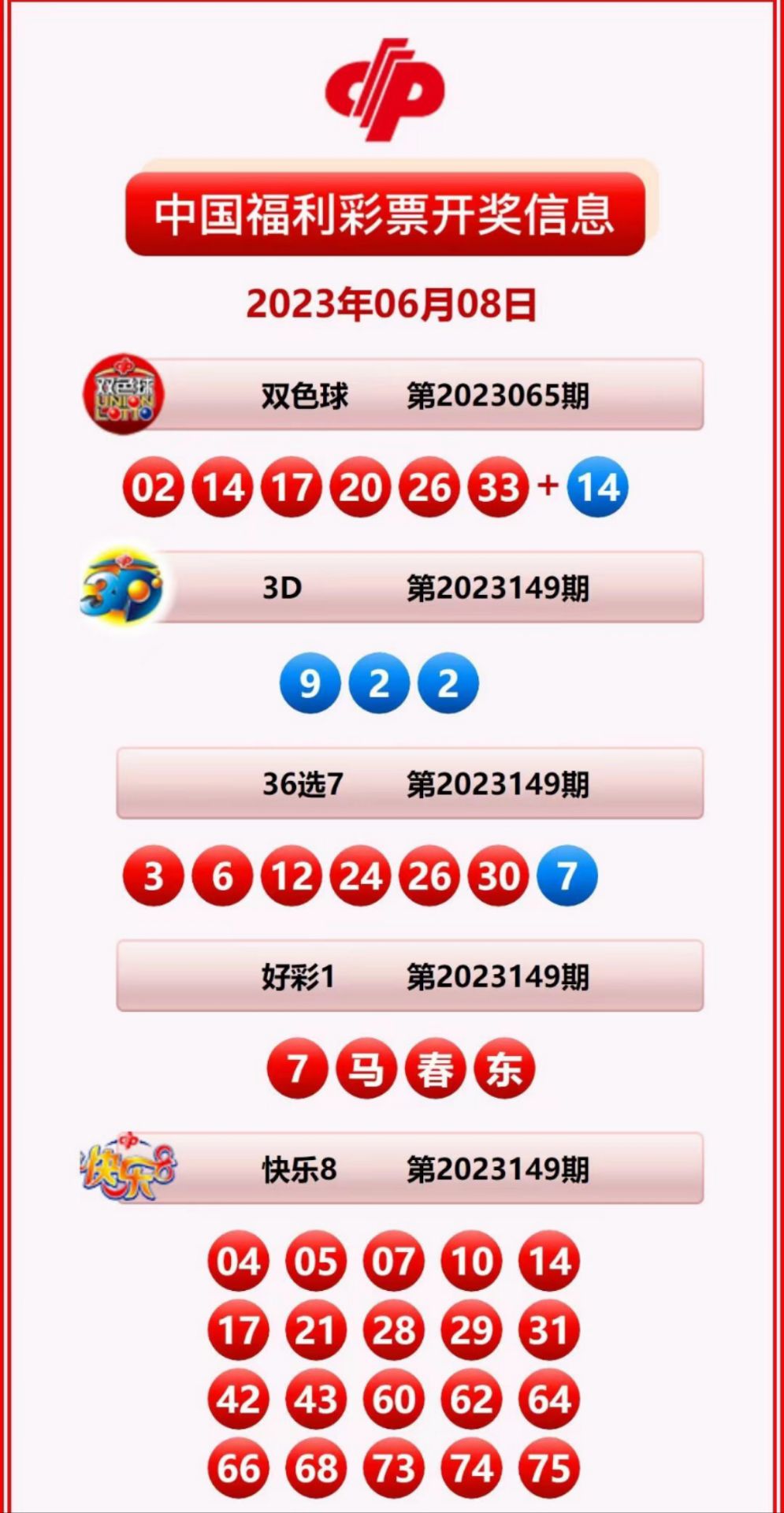 探索未來(lái)，解析新奧彩票近期開(kāi)獎(jiǎng)記錄走勢(shì)與預(yù)測(cè)（XXXX年視角），揭秘未來(lái)彩票趨勢(shì)，新奧彩票開(kāi)獎(jiǎng)記錄深度解析與XXXX年預(yù)測(cè)報(bào)告