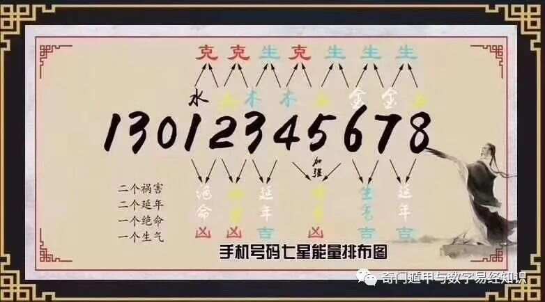 探索全新版王中傳奇，7777788888的獨特魅力與SEO優(yōu)化策略，探索全新版王中傳奇的獨特魅力與SEO優(yōu)化策略，7777788888的魅力展現(xiàn)