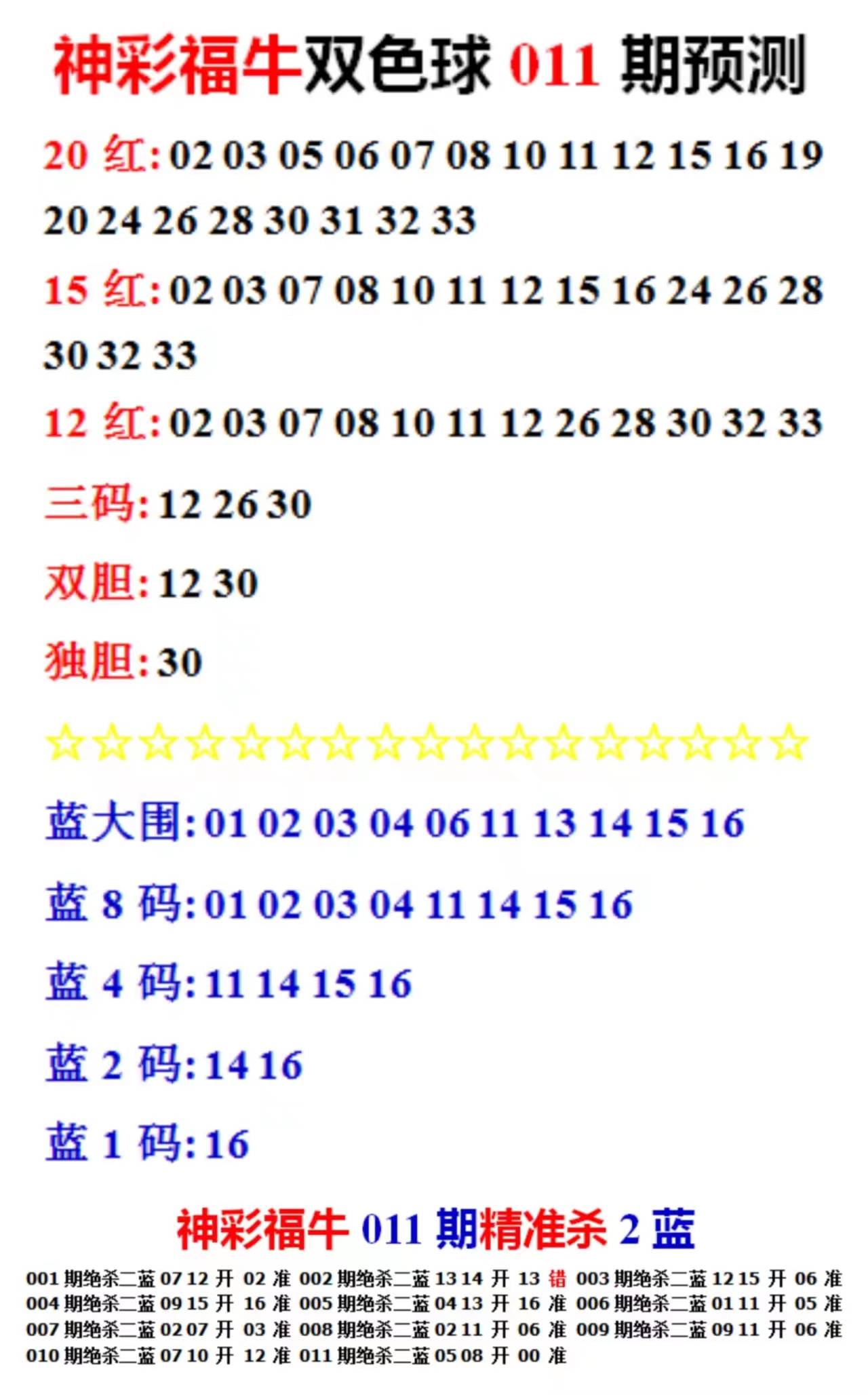 2025年天天彩免費(fèi)資料全面解析，揭秘2025年天天彩免費(fèi)資料全面解析