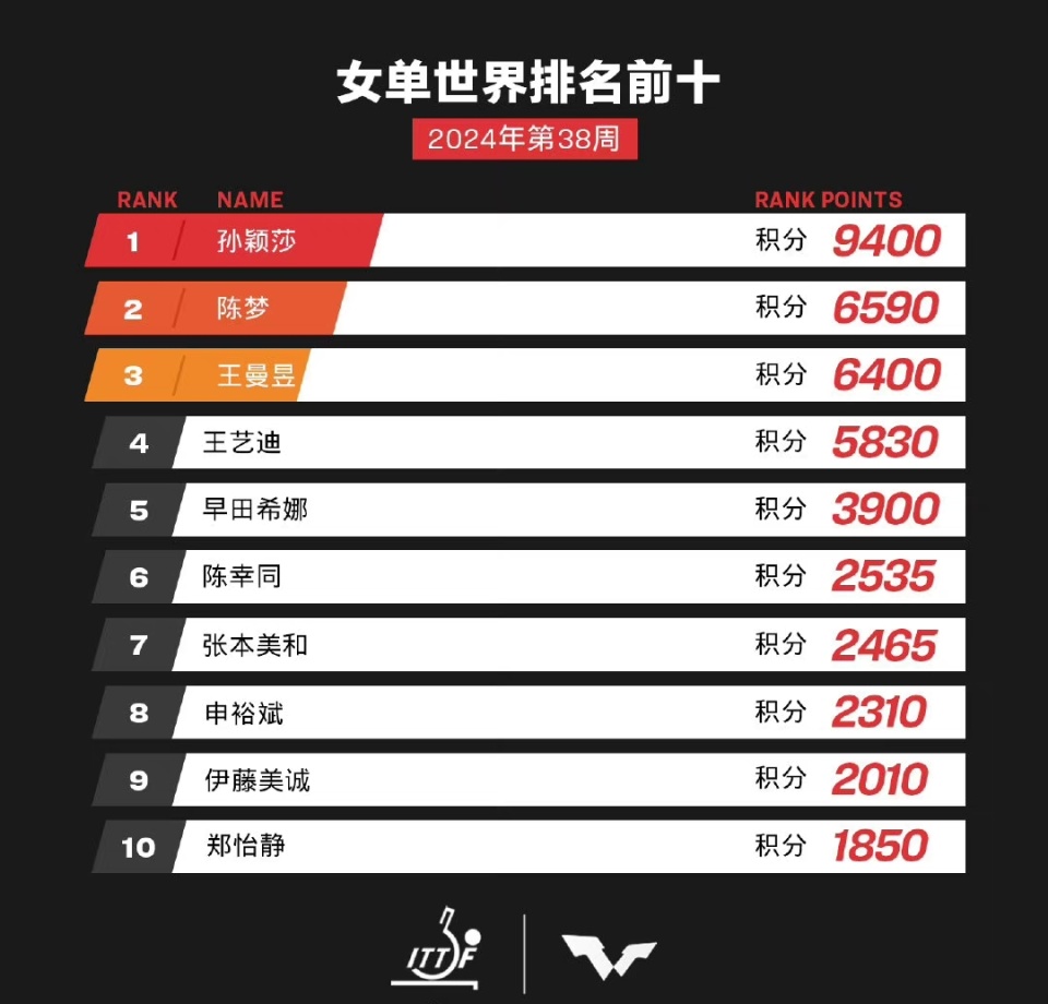 新澳門開獎(jiǎng)號(hào)碼2025年開獎(jiǎng)結(jié)果——深度解析與預(yù)測(cè)，澳門彩票開獎(jiǎng)結(jié)果深度解析與預(yù)測(cè)，走向未來的趨勢(shì)分析（2025年）