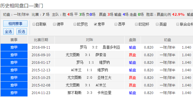 新澳天天開(kāi)彩期期精準(zhǔn)，揭秘彩票預(yù)測(cè)的真相與策略，揭秘新澳天天開(kāi)彩期期精準(zhǔn)預(yù)測(cè)彩票真相與策略之道