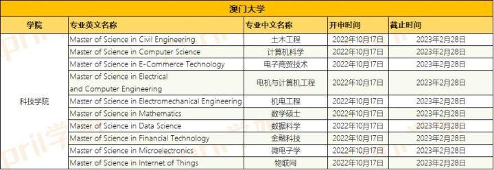 新澳門(mén)最精準(zhǔn)便新最快，探索澳門(mén)的最新動(dòng)態(tài)與發(fā)展趨勢(shì)，澳門(mén)最新動(dòng)態(tài)與發(fā)展趨勢(shì)，精準(zhǔn)便捷的探索