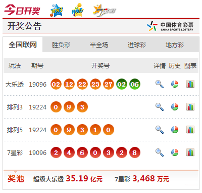 新澳門六和開獎(jiǎng)結(jié)果及其相關(guān)SEO探討，澳門六和開獎(jiǎng)結(jié)果及相關(guān)SEO策略分析