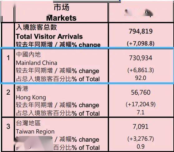 全新澳門2025開碼記錄，探索未來彩票新世界，澳門未來彩票新世界，2025開碼記錄探索