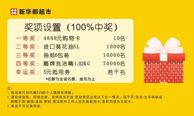 管家婆100中獎，揭秘彩票背后的秘密與策略，揭秘彩票背后的秘密與策略，管家婆100中獎之道