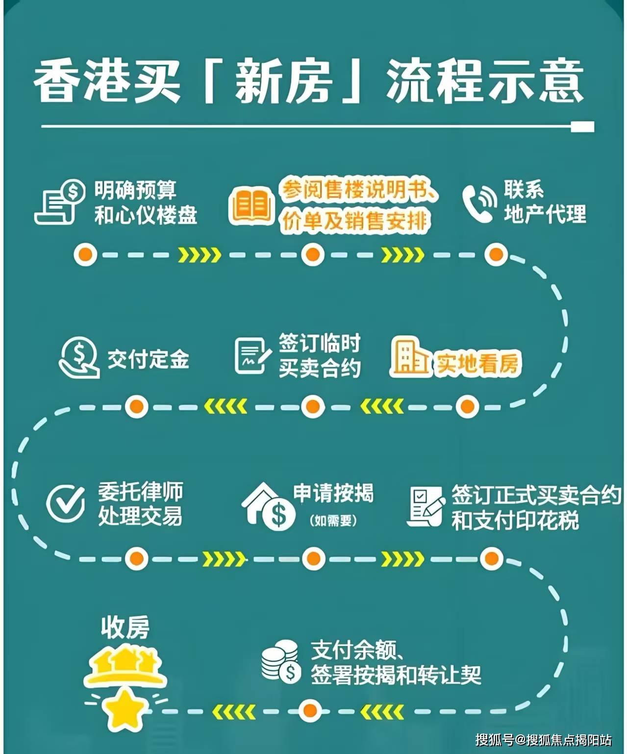 2025香港資料免費(fèi)資料大全，一站式獲取最新信息資源的門戶，香港最新信息門戶，一站式獲取2025年免費(fèi)資料大全
